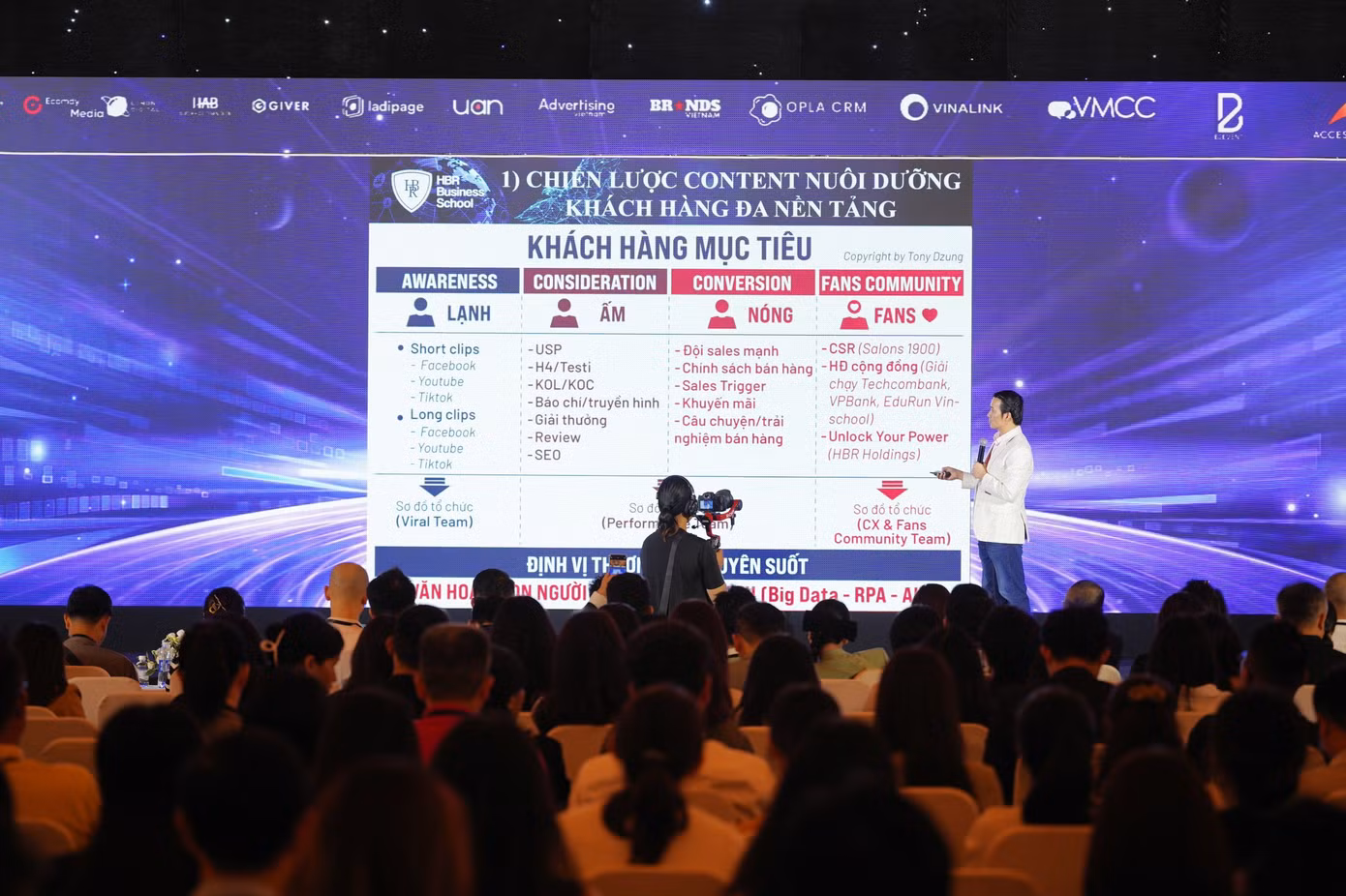 Ông Tony Dzung là diễn giả của nhiều hội thảo, diễn đàn lớn về marketing và nhân sự.