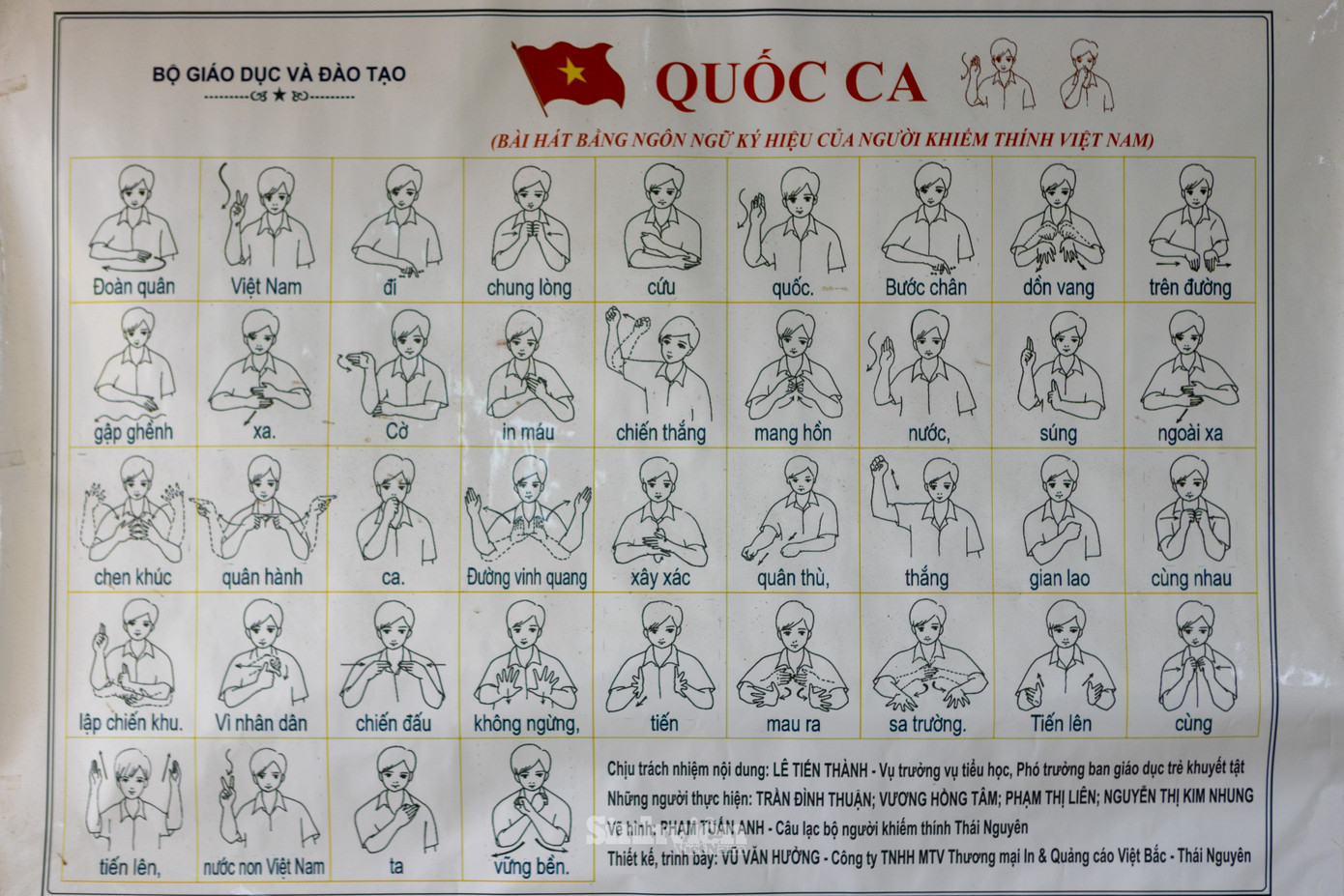 Bảng hướng dẫn hát Quốc ca bằng ngôn ngữ ký hiệu được treo ở các lớp học. Bảng hướng dẫn hát Quốc ca bằng ngôn ngữ ký hiệu được treo ở các lớp học.