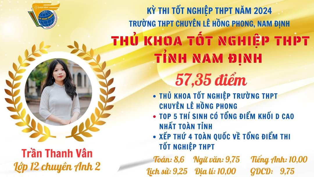 Các thành tích mà nữ sinh đã đạt được trong Kỳ thi tốt nghiệp THPT năm 2024. Các thành tích mà nữ sinh đã đạt được trong Kỳ thi tốt nghiệp THPT năm 2024.