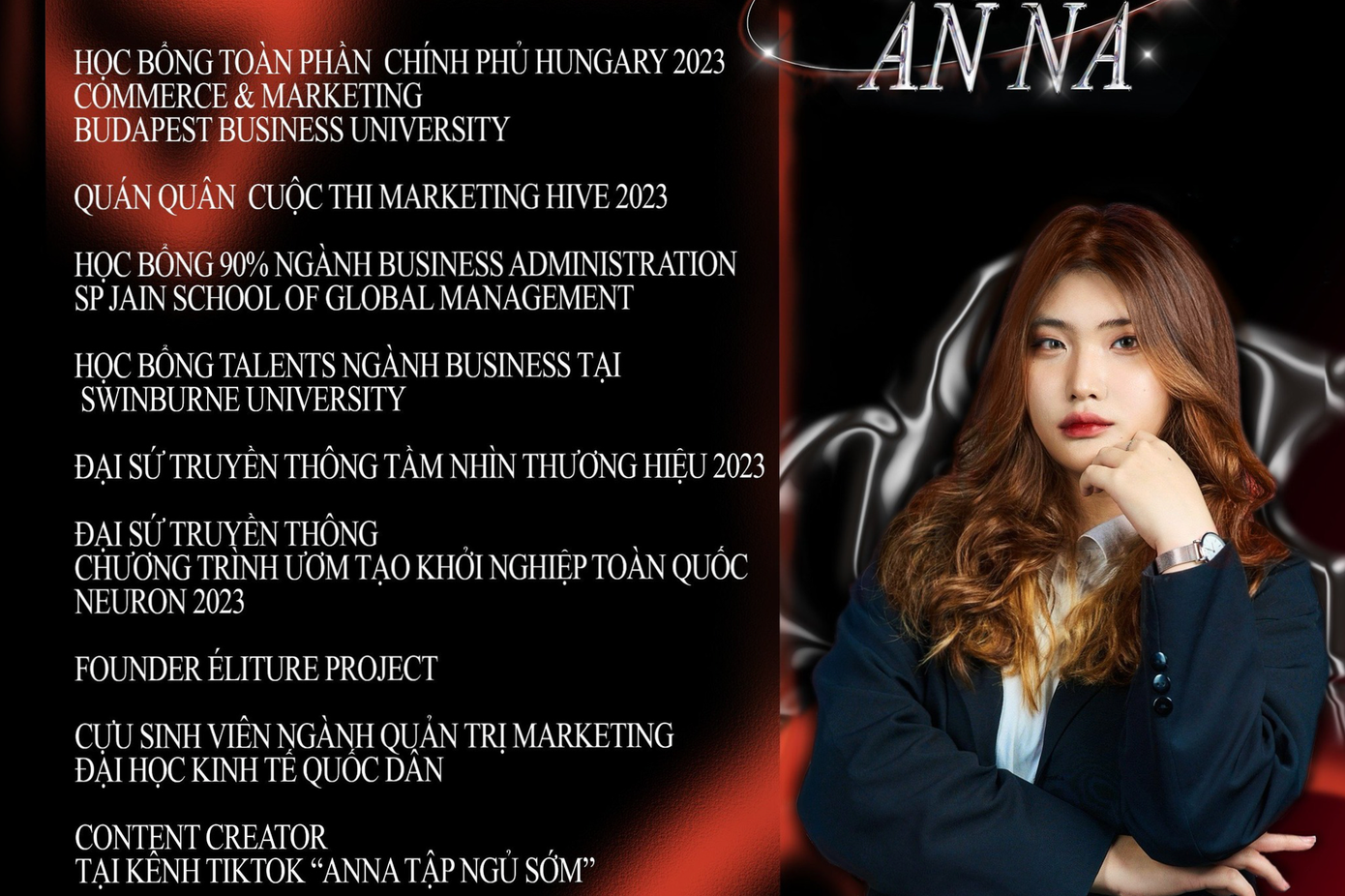 Thành tích nổi bật của An Na.