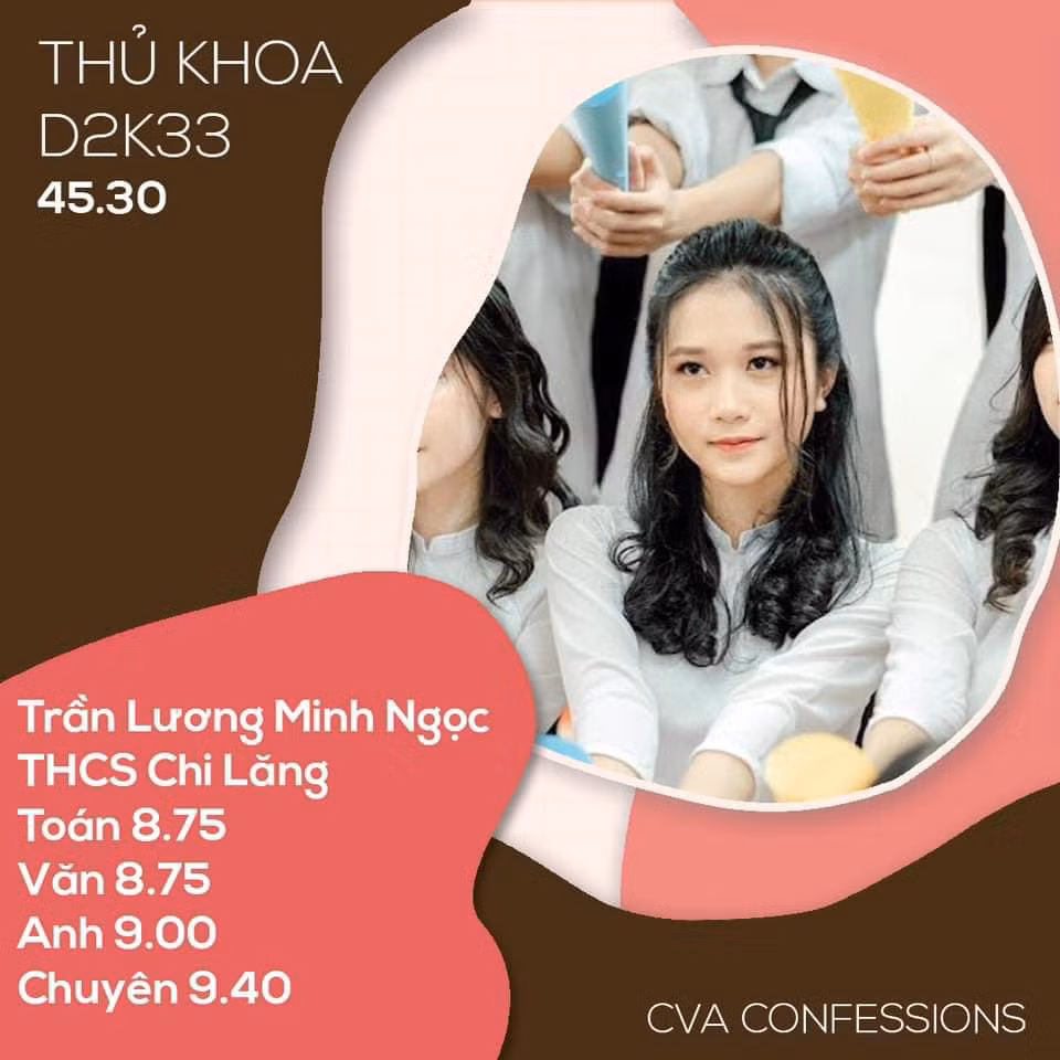Minh Ngọc trở thành thủ khoa đầu vào lớp tiếng Trung của ngôi trường cô hằng mơ ước - THPT chuyên Chu Văn An Lạng Sơn. Minh Ngọc trở thành thủ khoa đầu vào lớp tiếng Trung của ngôi trường cô hằng mơ ước - THPT chuyên Chu Văn An Lạng Sơn.