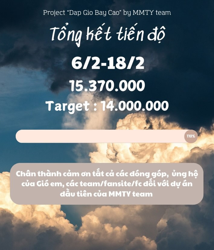 Dự án đầu tiên của FC Chị Đẹp đã có khởi đầu khả quan.