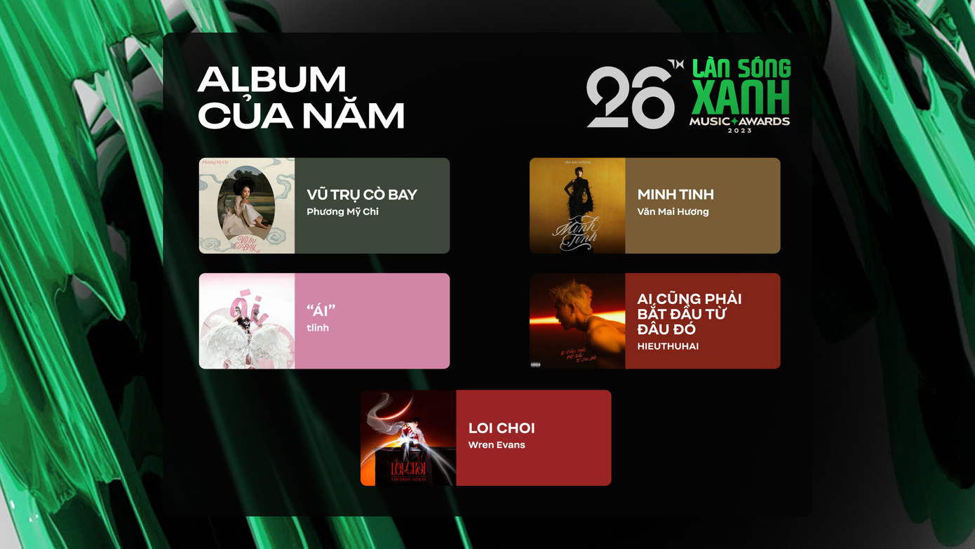 Hạng mục &quot;Album Của Năm&quot; gây tiếc nuối vì vắng mặt 2 album của MCK và Obito.