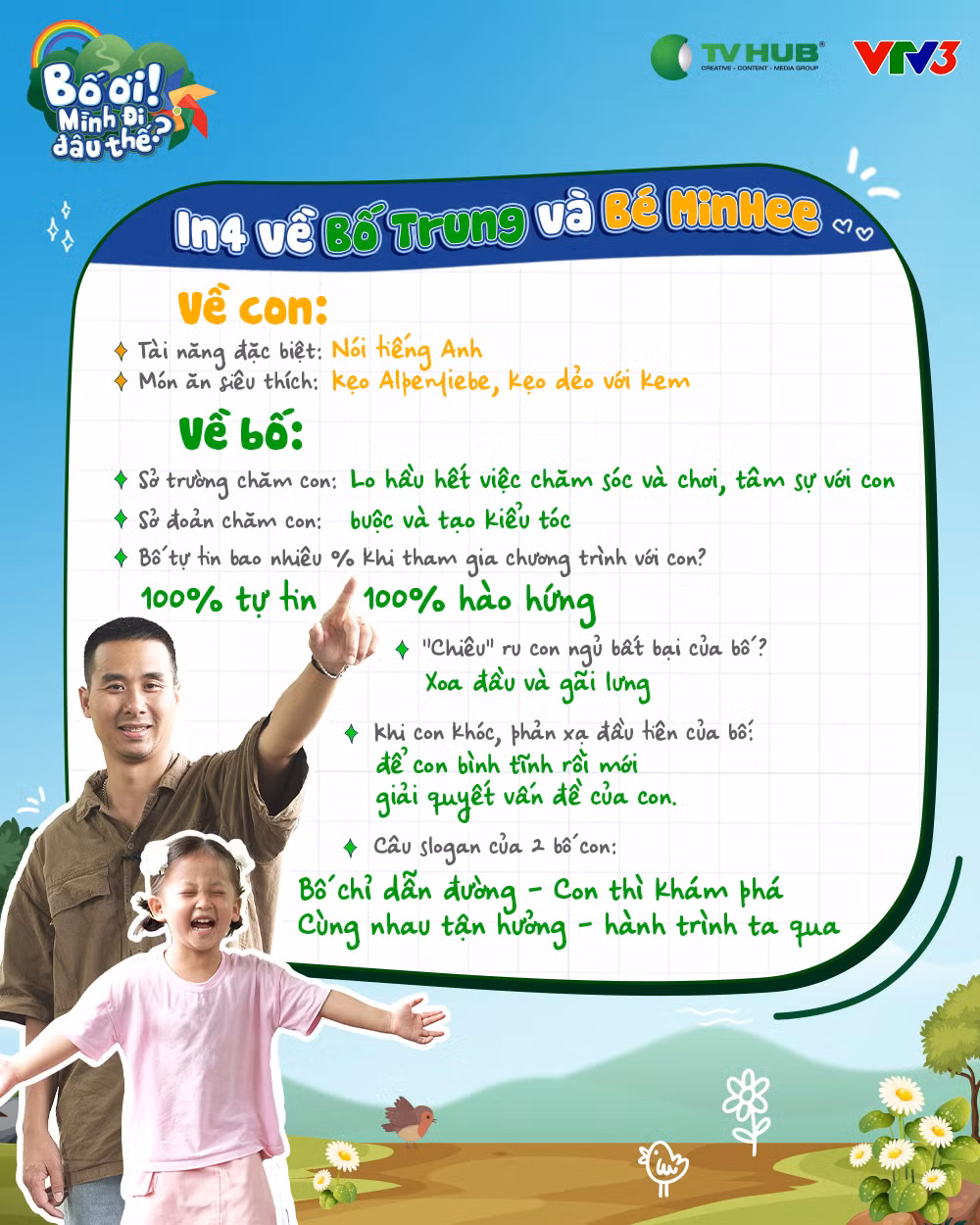 Cặp bố con MinHee trở thành cast chính thức của Bố Ơi! Mình Đi Đâu Thế?. Nguồn ảnh: BTC.