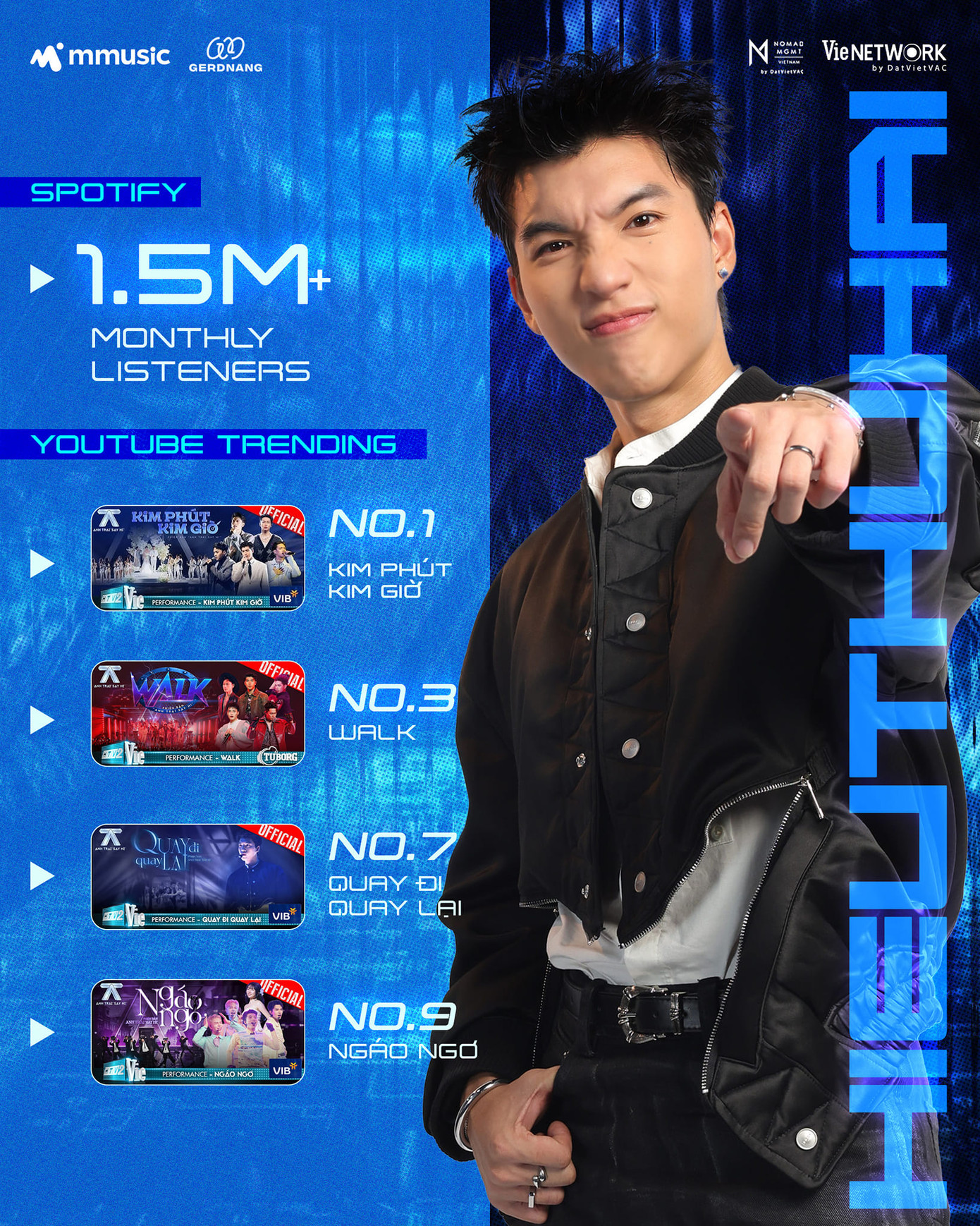 HIEUTHUHAI đạt #1 Nghệ sĩ Việt Nam 2024 trên Spotify. HIEUTHUHAI đạt #1 Nghệ sĩ Việt Nam 2024 trên Spotify.