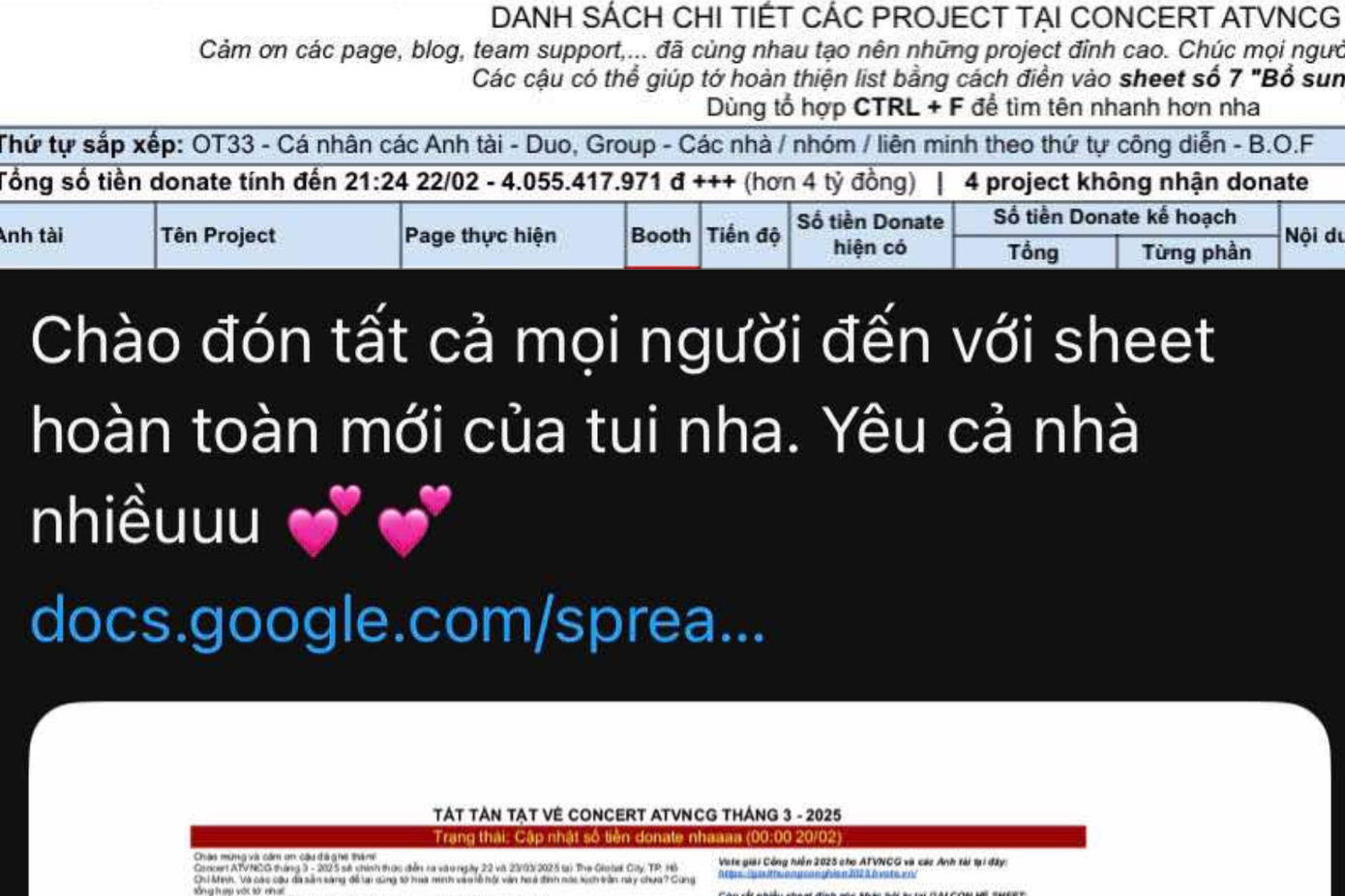 Một Gai Con đã kê khai đầy đủ các hạng mục cần chi và cập nhật số tiền nhận được theo từng ngày. Một Gai Con đã kê khai đầy đủ các hạng mục cần chi và cập nhật số tiền nhận được theo từng ngày.