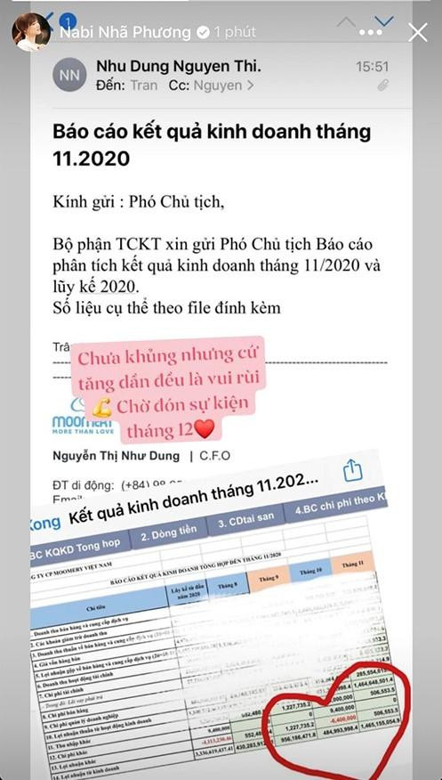Cô từng tiết lộ thu nhập "khủng" từ việc kinh doanh.