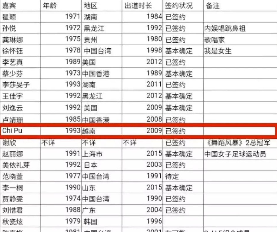 Blogger người Trung đăng danh sách các nghệ sĩ, trong đó có Chi Pu. Thời gian quay dự kiến vào ngày 2/4.