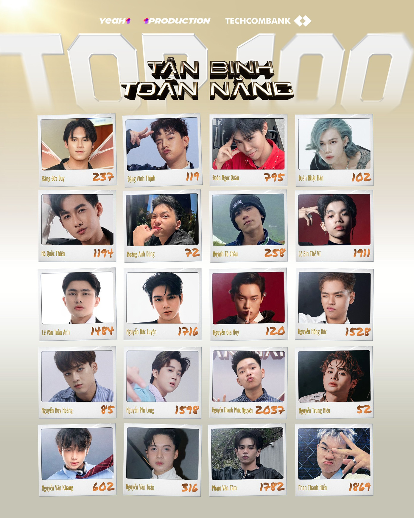 Thứ tự ưu tiên các "gạch đầu dòng" kỹ năng bao gồm: Trình diễn, giọng hát, vũ đạo, rap. Nguồn: Fanpage Tân Binh Toàn Năng. Thứ tự ưu tiên các "gạch đầu dòng" kỹ năng bao gồm: Trình diễn, giọng hát, vũ đạo, rap. Nguồn: Fanpage Tân Binh Toàn Năng.