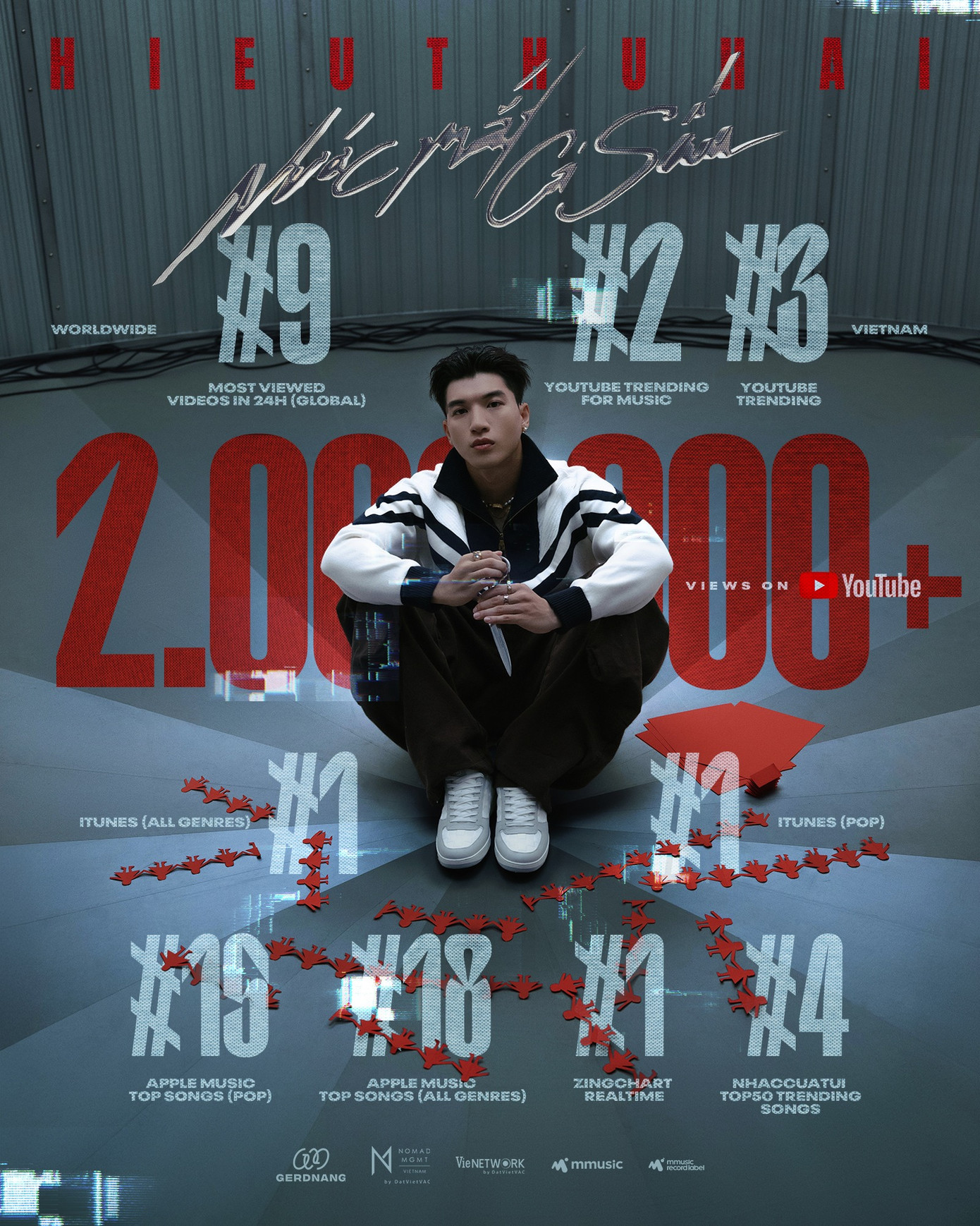 Thành tích &quot;trộm vía&quot; của Nước Mắt Cá Sấu. Nguồn ảnh: Fanpage HIEUTHUHAI.