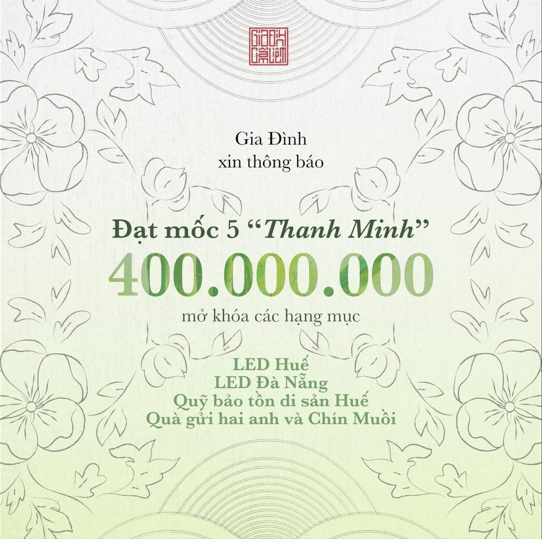 Các Gai Con tích cực tham gia dự án trước thềm concert Anh Trai Vượt Ngàn Chông Gai. Các Gai Con tích cực tham gia dự án trước thềm concert Anh Trai Vượt Ngàn Chông Gai.