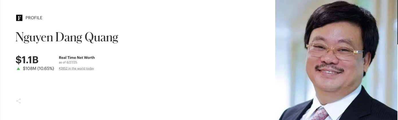 Chủ tịch Masan sở hữu khối tài sản trị giá 1,1 tỷ USD, theo thống kê của Forbes. Chủ tịch Masan sở hữu khối tài sản trị giá 1,1 tỷ USD, theo thống kê của Forbes.