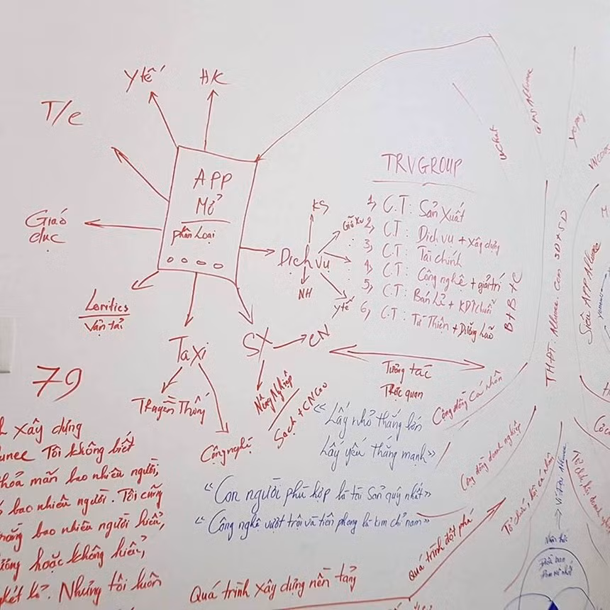 Lời khai bất ngờ của cấp dưới ông “'trùm” lừa đảo mua bán tiền ảo, đa cấp ảnh 2