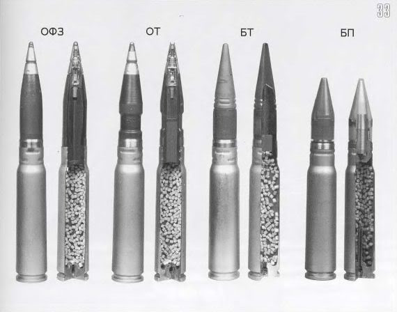 Các chủng đạn cho pháo tự động 2A72 30mm. Từ trái sang phải đạn nổ mảnh gây cháy( осколочно-фугасны зажигательны), đạn nổ vạch đường( осколочно-трассирующий), đạn vạch đường xuyên giáp( бронебойны трассирующий) và đạn thanh xuyên dưới cỡ (бронебойны подкалиберны снаряд) 