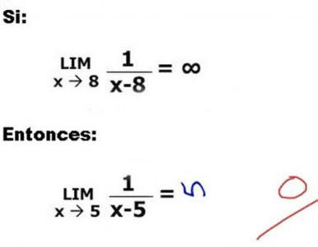 Câu trả lời mang tính hình ảnh