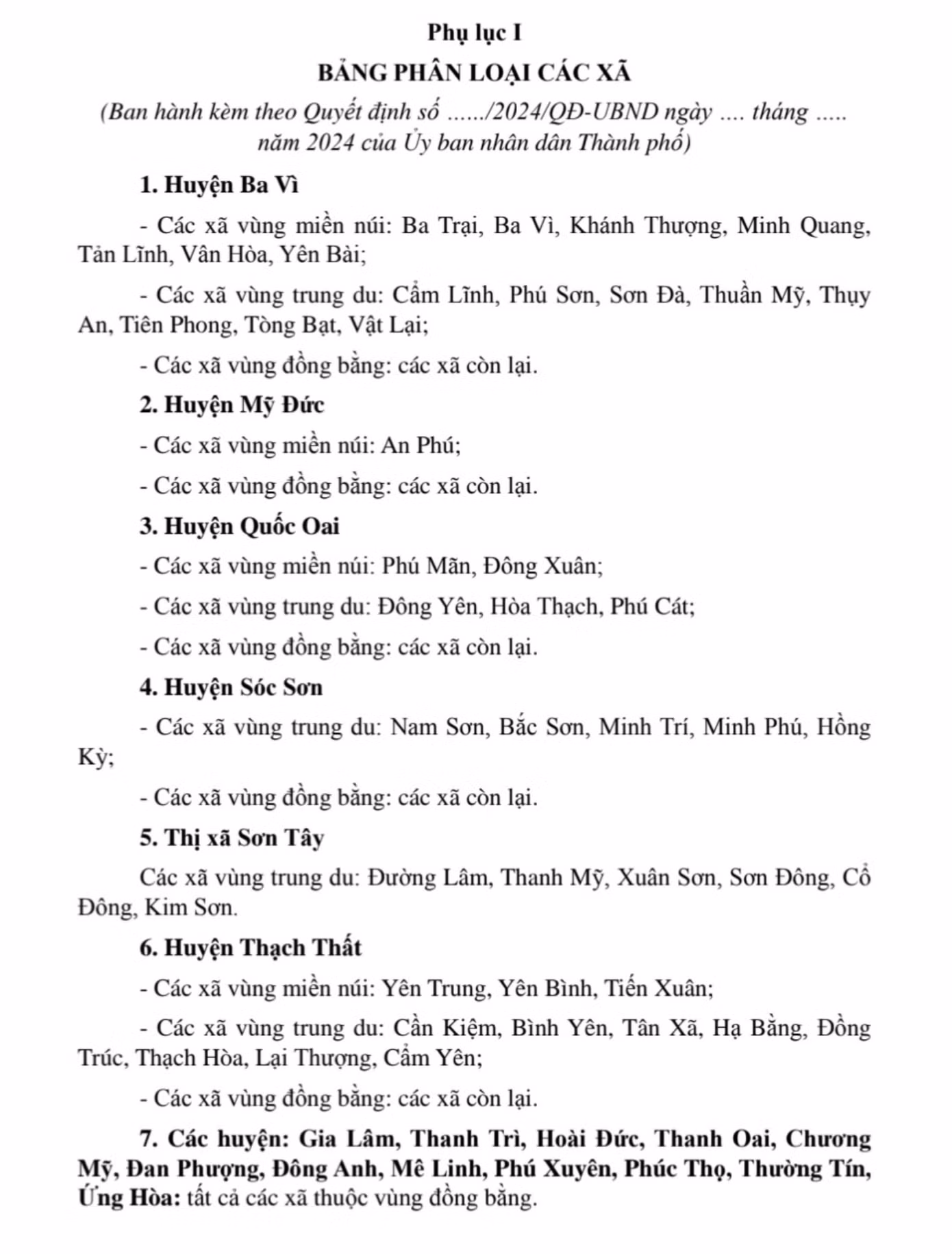 Phụ lục 01 bảng phân loại các xã. Phụ lục 01 bảng phân loại các xã.