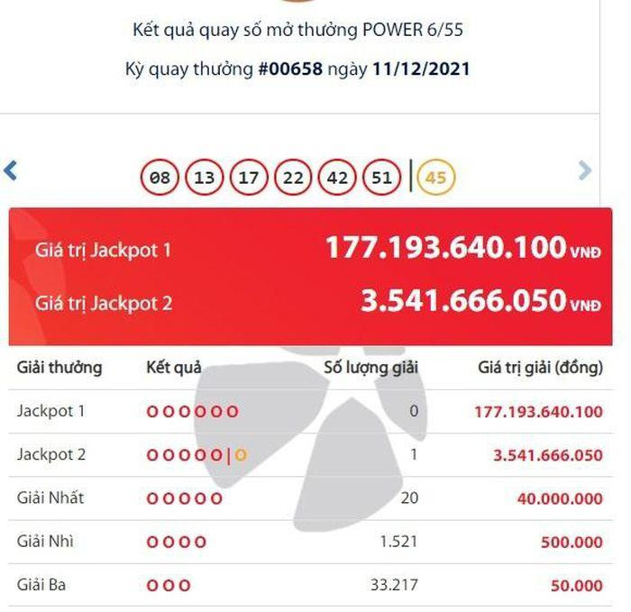 Kết quả xổ số Vietlott Power 6/55 tối 11/12.