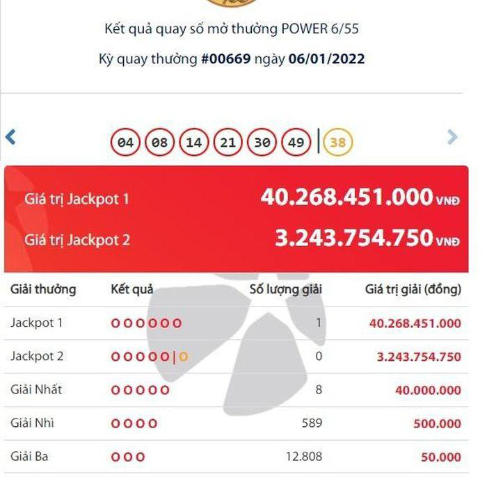 Kết quả xổ số Vietlott Power 6/55 tối 6/1.