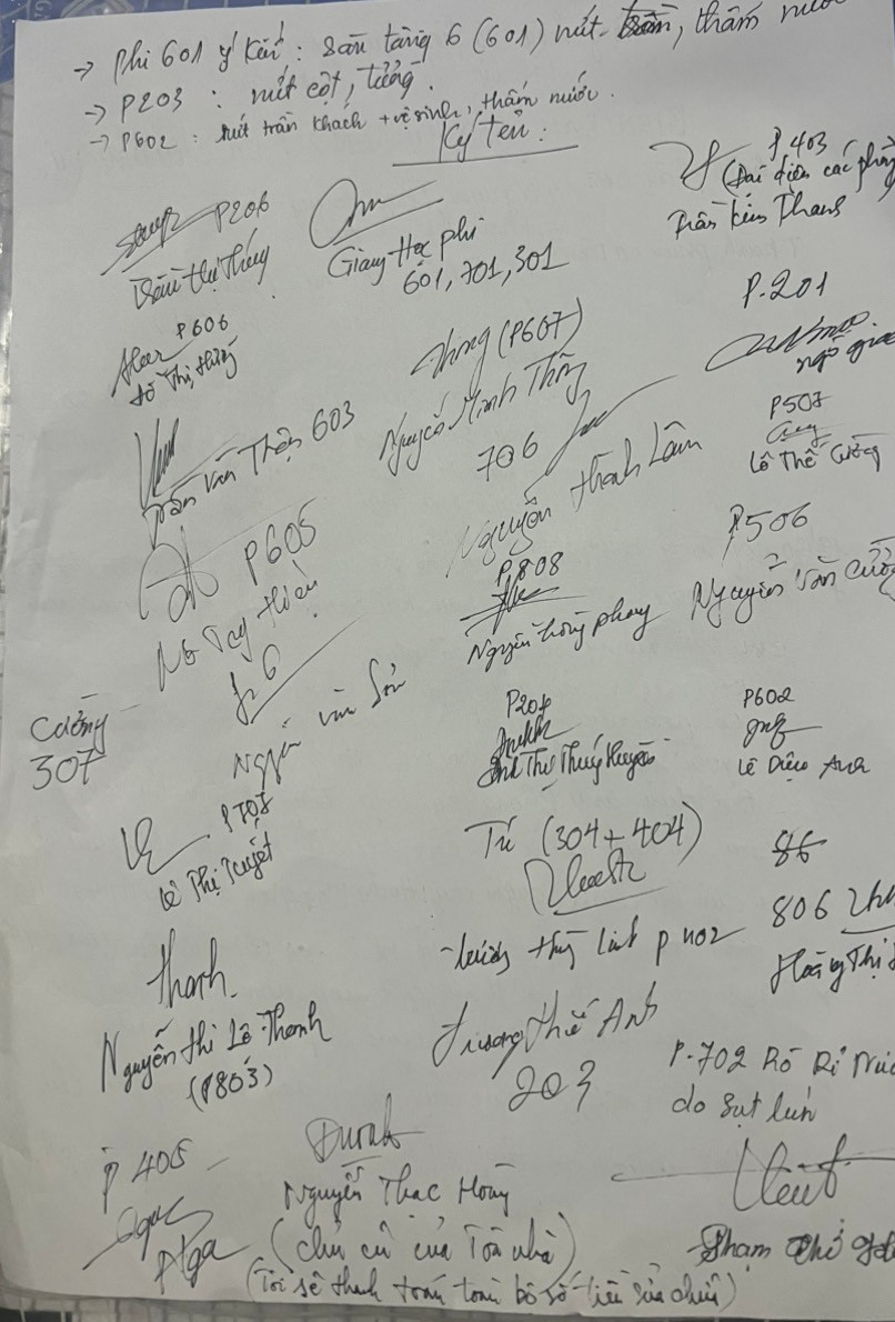 Theo biên bản cuộc họp giữa cư dân và chủ đầu tư diễn ra vào ngày 22/2, chủ đầu tư chung cư mini là bà Phạm Thị Vân Anh và ông Nguyễn Thạc Hoàng và các hộ dân đã thống nhất phương án xử lý sự cố nứt cột tòa nhà là chủ đầu tư sẽ chịu hoàn toàn trách nhiệm, chi phí sửa chữa. Theo biên bản cuộc họp giữa cư dân và chủ đầu tư diễn ra vào ngày 22/2, chủ đầu tư chung cư mini là bà Phạm Thị Vân Anh và ông Nguyễn Thạc Hoàng và các hộ dân đã thống nhất phương án xử lý sự cố nứt cột tòa nhà là chủ đầu tư sẽ chịu hoàn toàn trách nhiệm, chi phí sửa chữa.