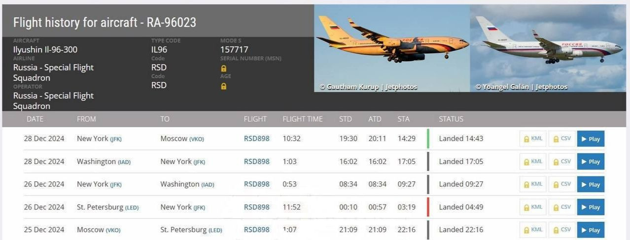 Máy bay cất cánh từ Mátxcơva hôm 25/12, đến Washington ngày 26/12, sau đó từ Washington về Mátxcơva ngày 28/12. Máy bay cất cánh từ Mátxcơva hôm 25/12, đến Washington ngày 26/12, sau đó từ Washington về Mátxcơva ngày 28/12.