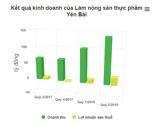 Doanh nghiệp thu trăm tỷ từ bán vàng mã, phục vụ 'cõi âm' ảnh 2