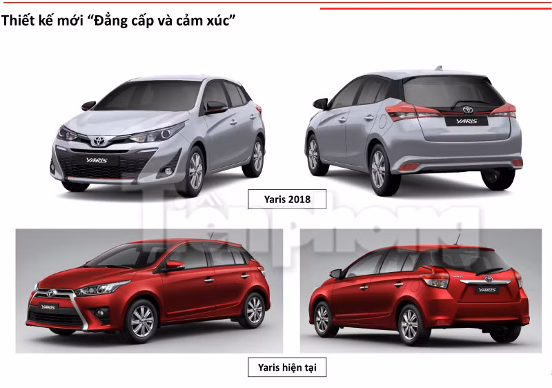 Lộ thông số kỹ thuật của Toyota Yaris 2018 sắp bán ở Việt Nam ảnh 4