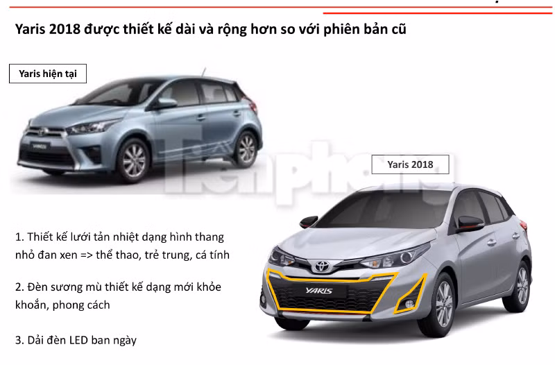 Lộ thông số kỹ thuật của Toyota Yaris 2018 sắp bán ở Việt Nam ảnh 6