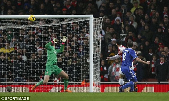 Cú sút đưa bóng dội xà ngang khung thành Arsenal của Lampard