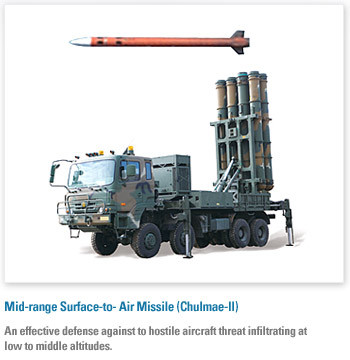 Hệ thống Chim ưng thép Iron Hawk (Hàn quốc)