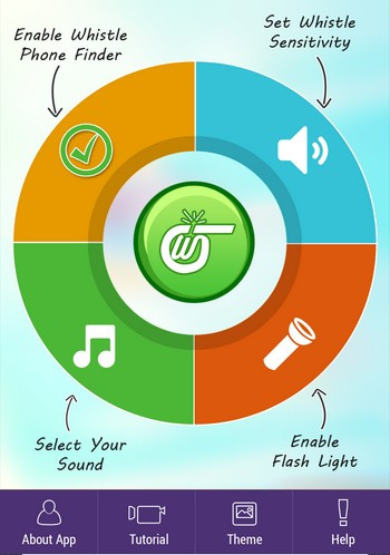 Tuyệt chiêu tìm smartphone bằng cách... huýt sáo ảnh 4