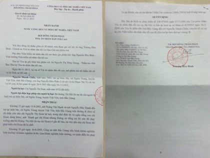 Quyết định Tái thẩm của TANDTC. Quyết định Tái thẩm của TANDTC