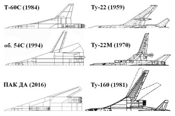 Mỹ có ‘ngại’ máy bay ném bom tàng hình mới của Nga? ảnh 3