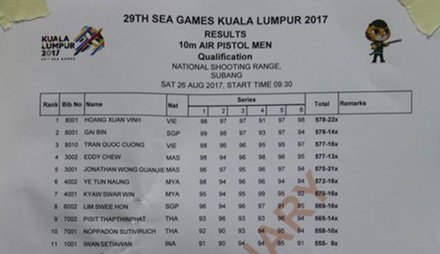 SEA Games ngày 26/8: Bóng bàn giải 'cơn khát' vàng sau 8 năm ảnh 42