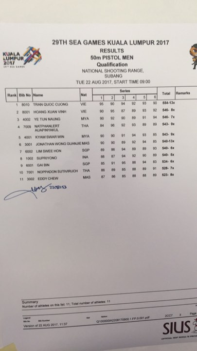 SEA Games ngày 22/8: Tú Chinh lên ngôi 'nữ hoàng' chạy 100m ảnh 71