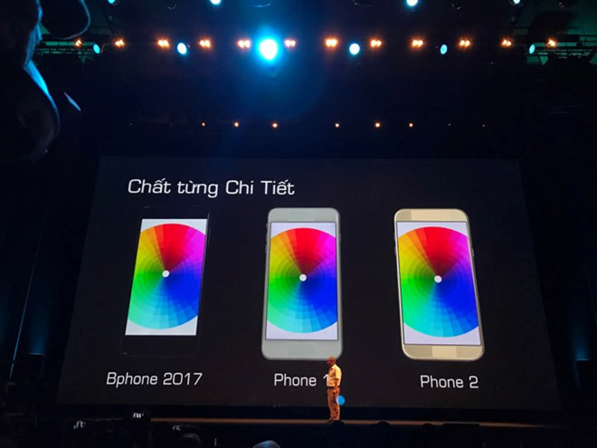 BKAV khẳng định Bphone2 có giá 'chất đến từng đồng' ảnh 6