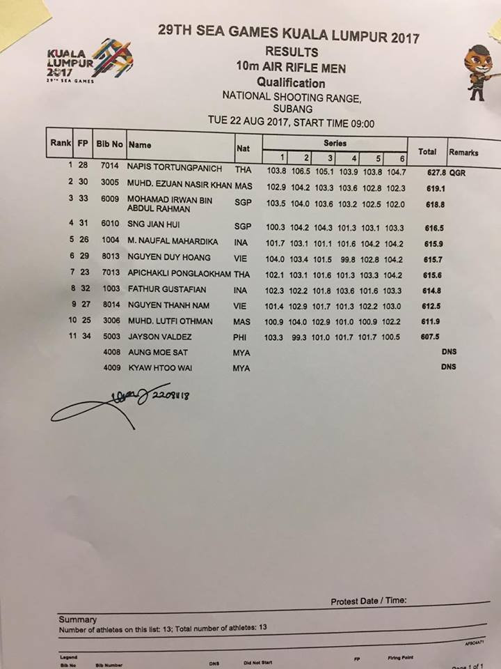 SEA Games ngày 22/8: Tú Chinh lên ngôi 'nữ hoàng' chạy 100m ảnh 61