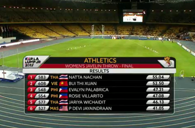 SEA Games ngày 22/8: Tú Chinh lên ngôi 'nữ hoàng' chạy 100m ảnh 2