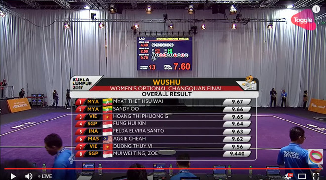 SEA Games ngày 22/8: Tú Chinh lên ngôi 'nữ hoàng' chạy 100m ảnh 29