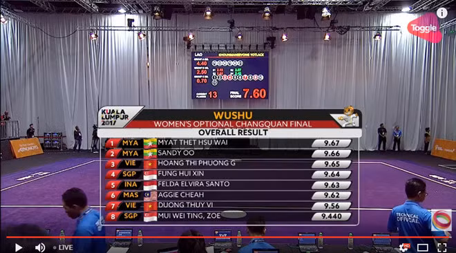 SEA Games ngày 22/8: Tú Chinh lên ngôi 'nữ hoàng' chạy 100m ảnh 29
