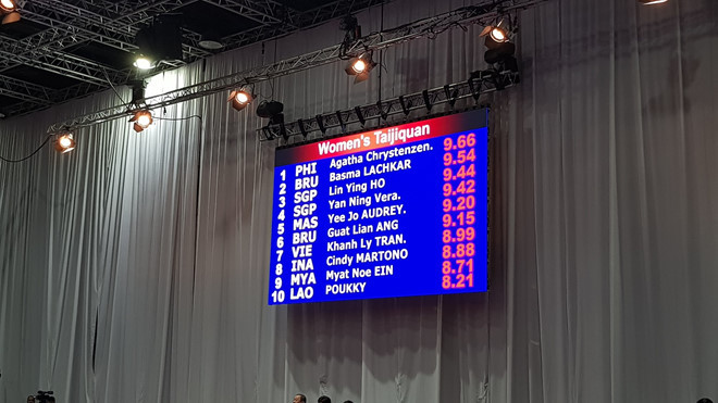 SEA Games ngày 22/8: Tú Chinh lên ngôi 'nữ hoàng' chạy 100m ảnh 45