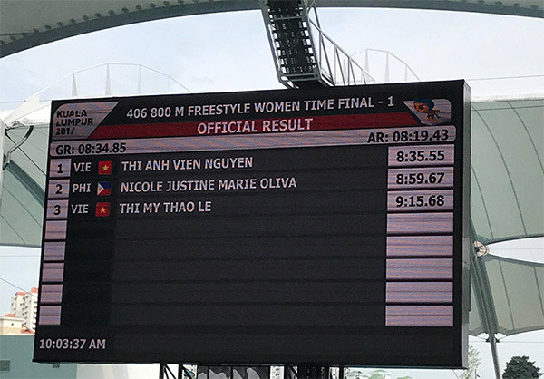 SEA Games ngày 24/8: Bóng đá nữ giành lại HCV từ tay người Thái ảnh 45