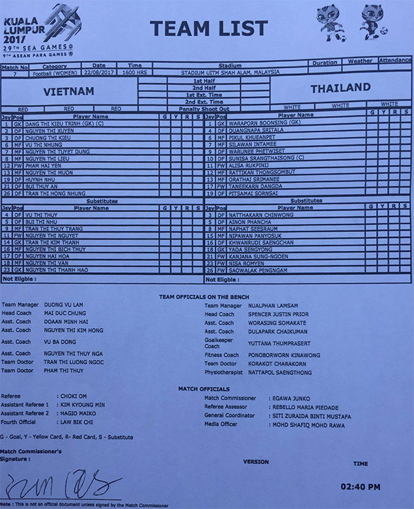 SEA Games ngày 22/8: Tú Chinh lên ngôi 'nữ hoàng' chạy 100m ảnh 47