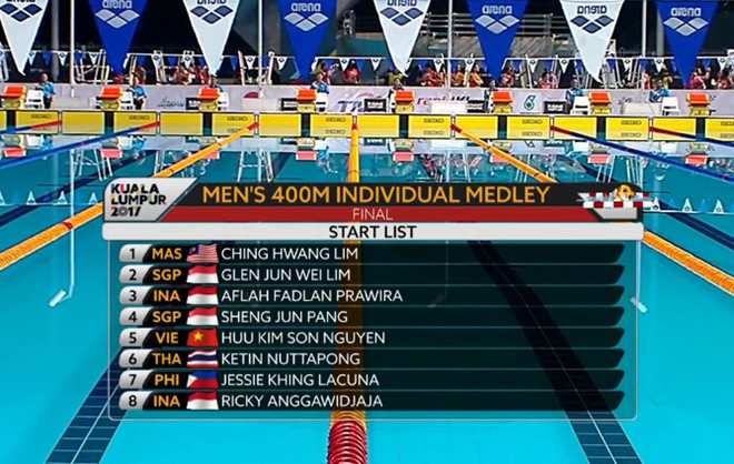 SEA Games ngày 25/8: Tuyển bóng đá nữ 'vinh quy bái tổ' ảnh 19