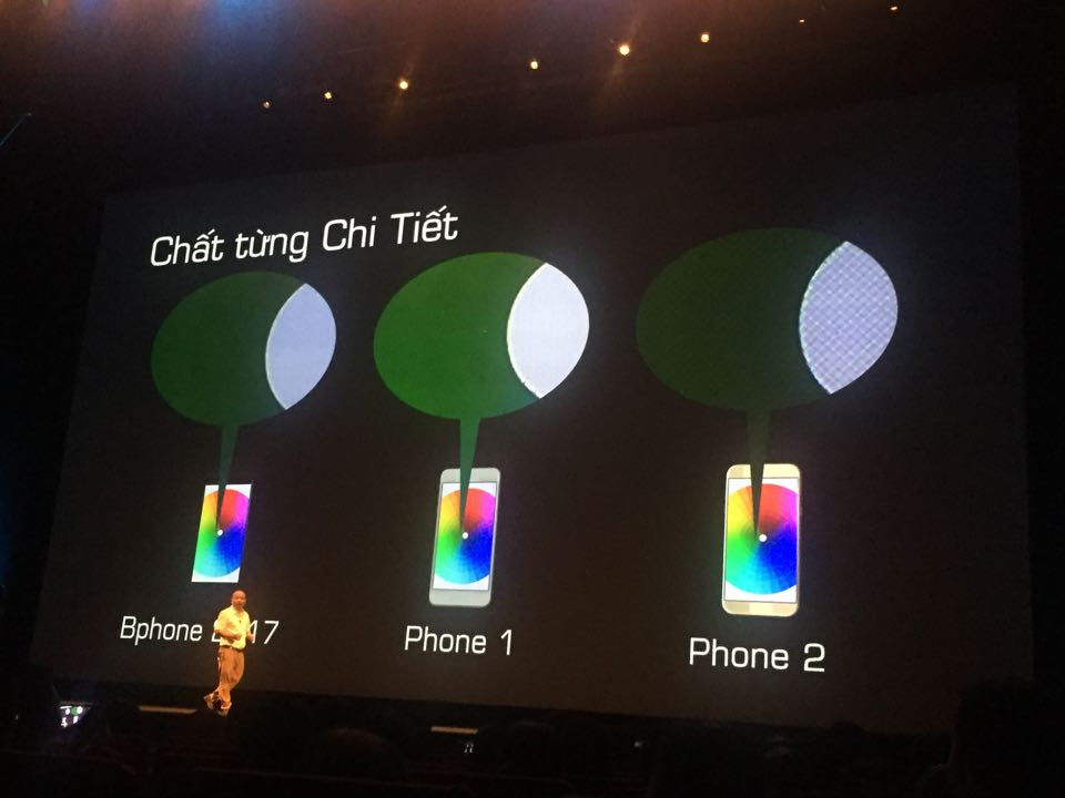 BKAV khẳng định Bphone2 có giá 'chất đến từng đồng' ảnh 2