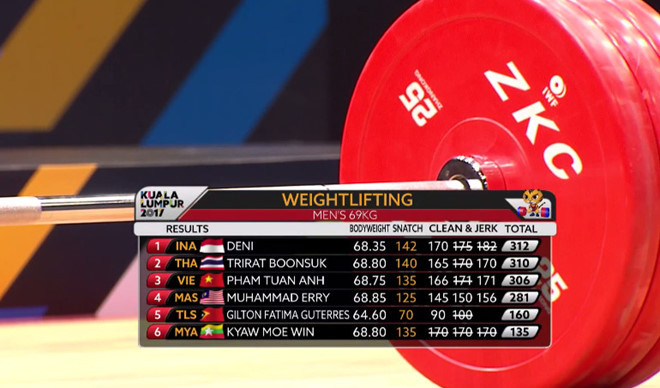 SEA Games 29 ngày 29/8: Pencak Silat giành 3 tấm HCV ảnh 19