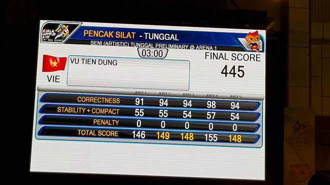 SEA Games ngày 28/8: Lực sĩ Việt Nam phá kỷ lục SEA Games ảnh 24