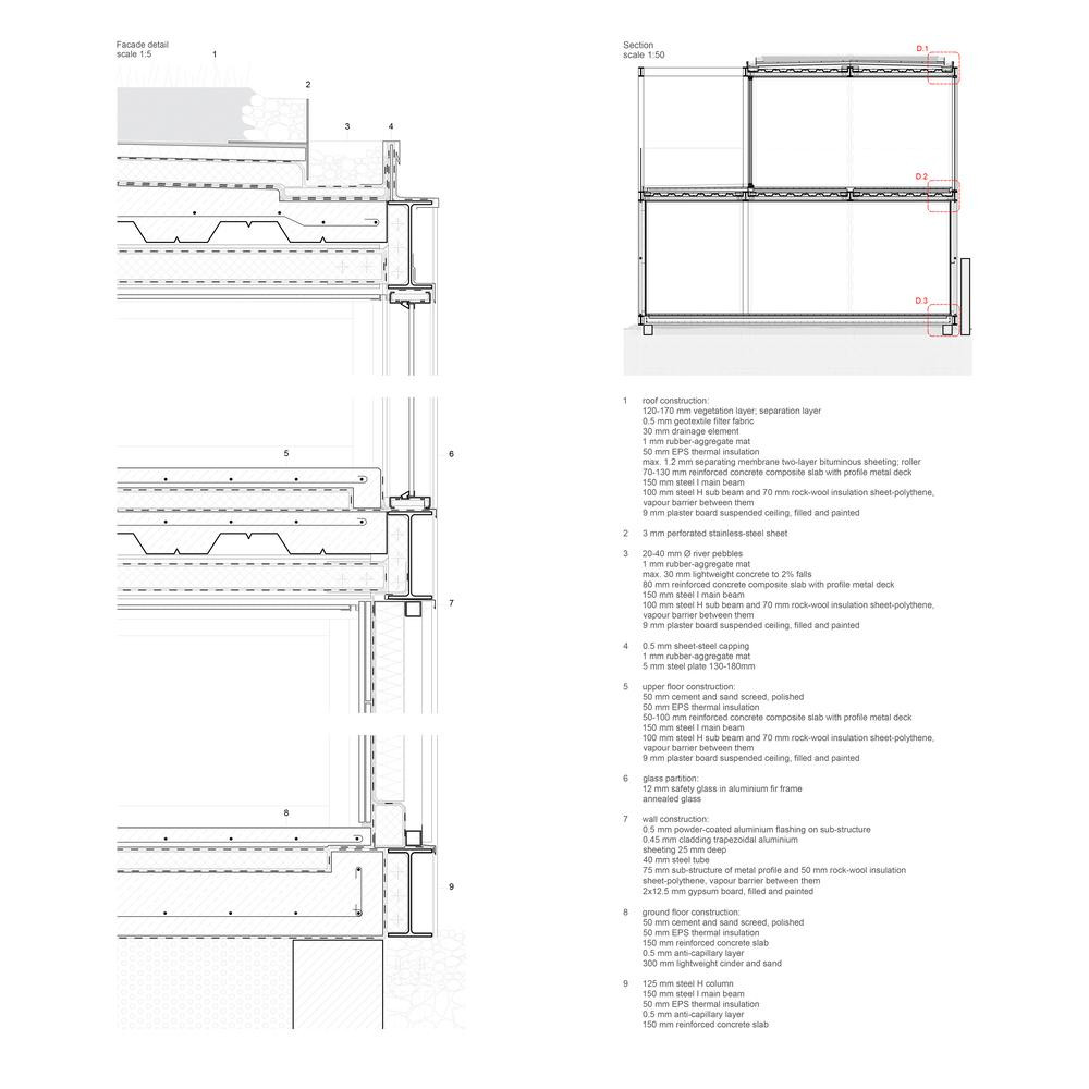 Bản vẽ thiết kế của ngôi nhà.