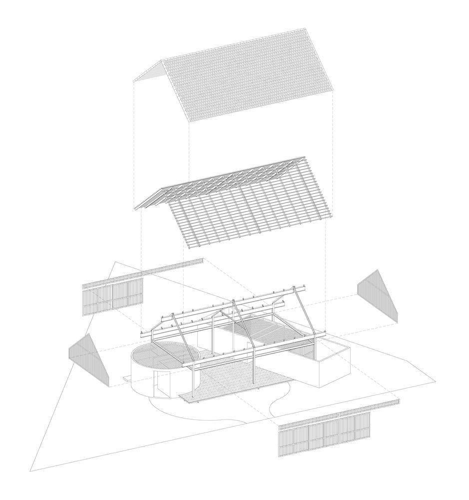 Bản vẽ thiết kế của ngôi nhà.