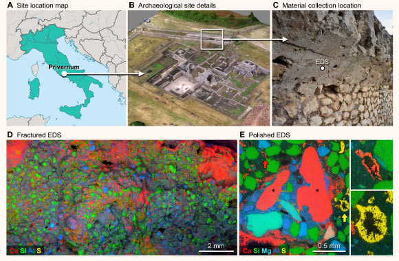 Một cụm cấu trúc ở thành đô cổ đại Privernum và hình ảnh quang phổ thể hiện vật liệu cấu thành loại bê tông "bất tử" - Ảnh: Science Advances.