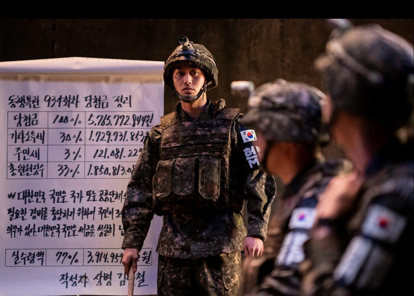 Cảnh trong phim Bỗng dưng trúng số.